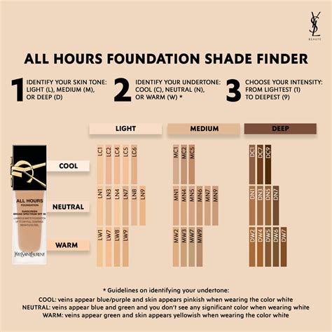 ysl all over glow foundation review|ysl foundation shade guide.